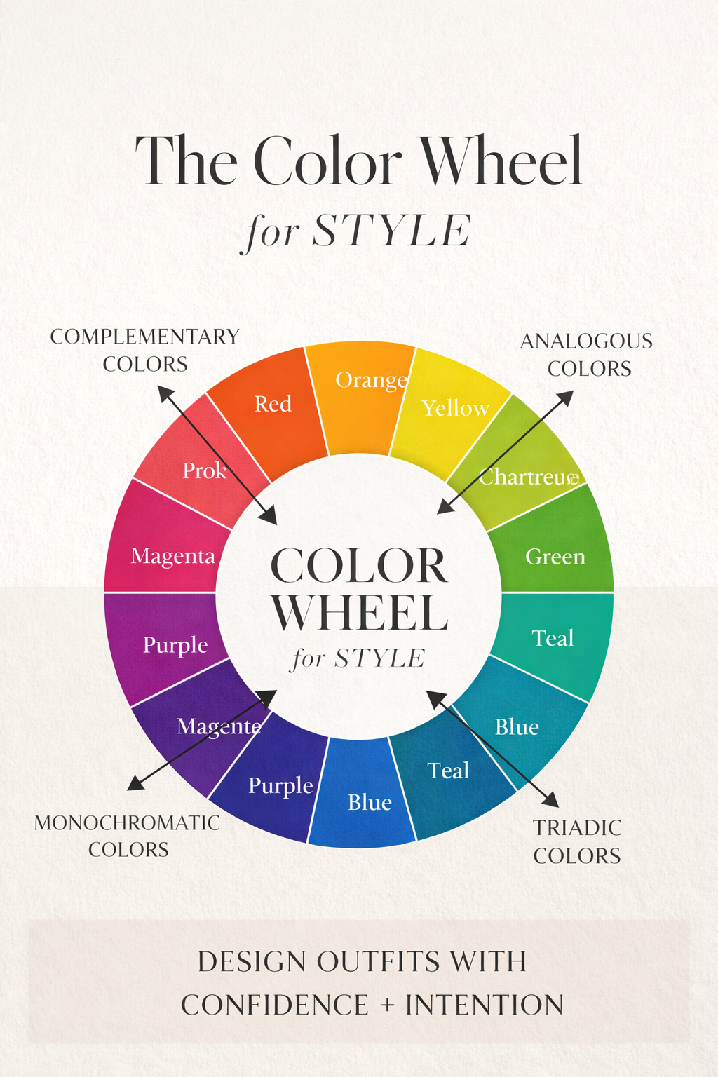 Color Wheel